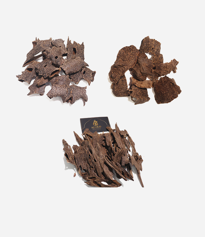 Discovery Sets